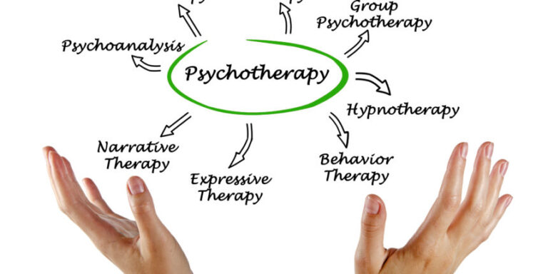 Psychotherapy